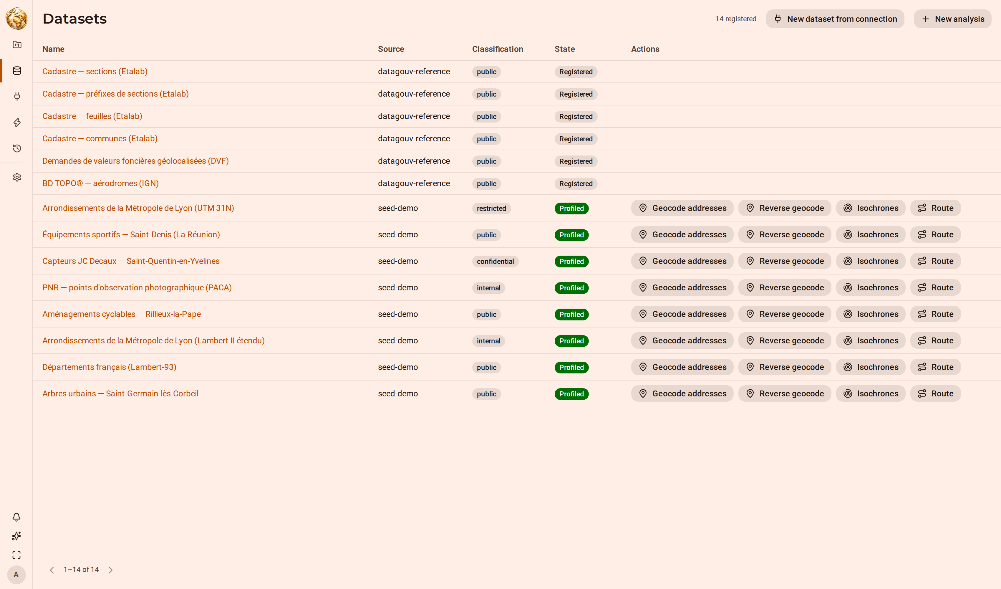The DjiniousMap dataset catalogue listing fourteen registered datasets with their source, classification and state, and per-row actions for geocoding, reverse geocoding, isochrones and routing.